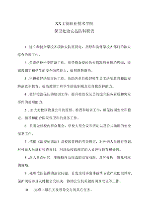 XX工贸职业技术学院保卫处治安技防科职责.docx