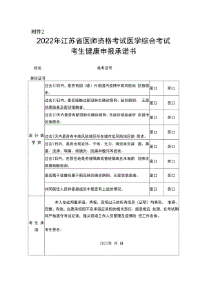 2022年江苏省医师资格考试医学综合考试考生健康申报承诺书.docx