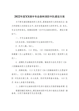2022年度XX镇半专业森林消防中队建设方案.docx