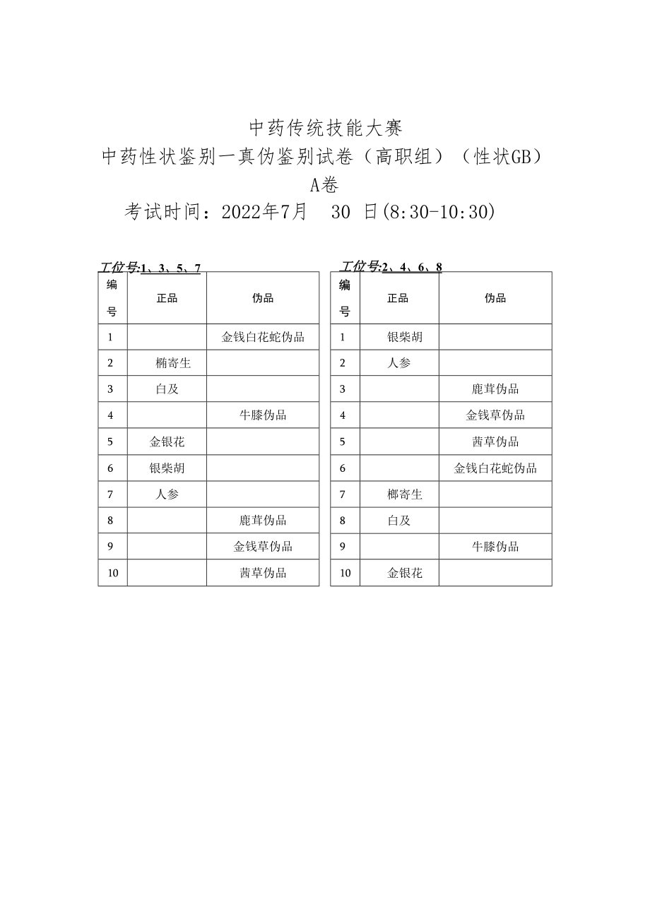 2022年全国职业院校技能大赛-中药传统技能赛项正式赛卷22年大赛性状+真伪试题-第5套A卷-GB（7月30日上午）.docx_第3页