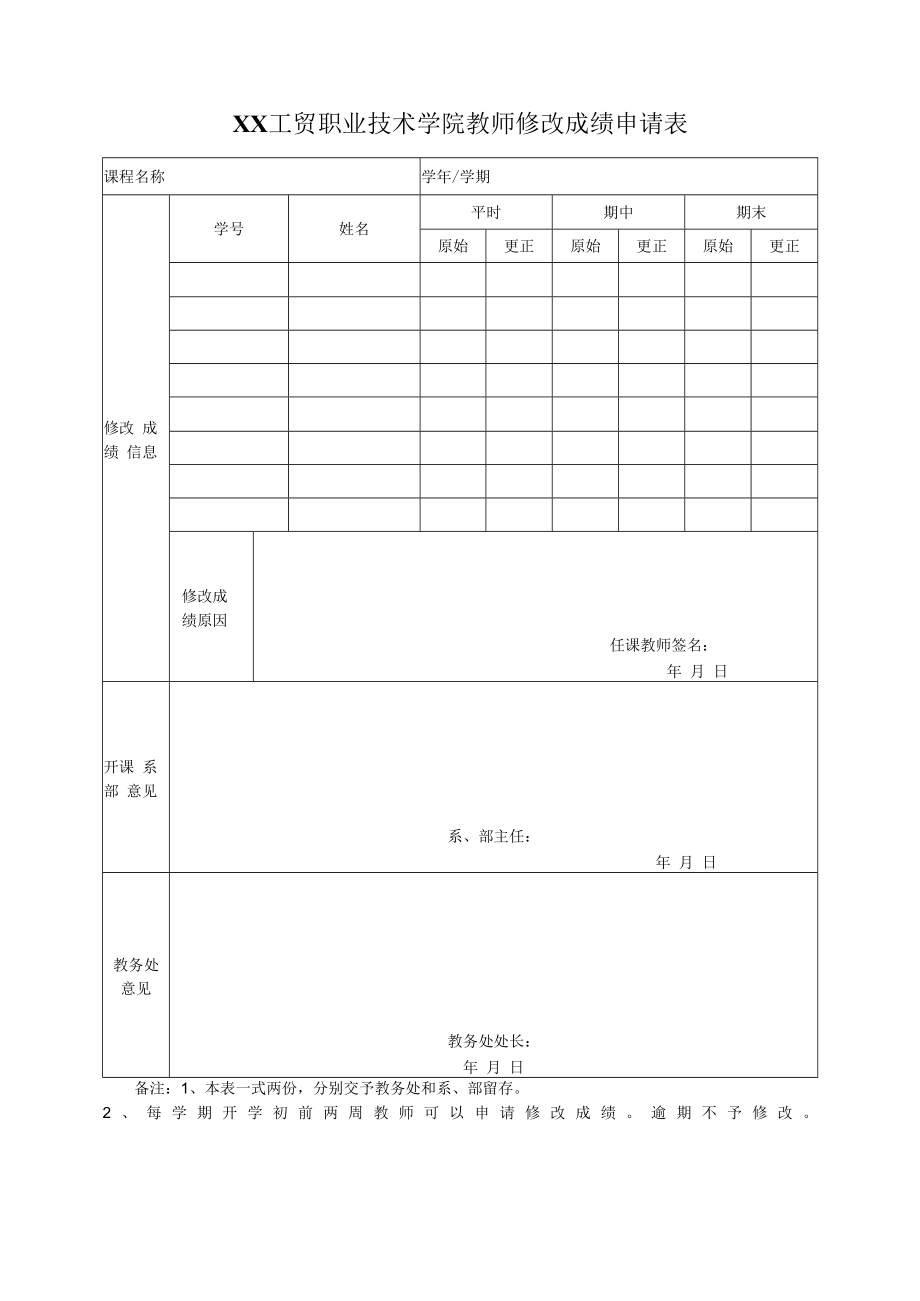 XX工贸职业技术学院教师修改成绩申请表.docx_第1页