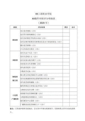 XX工商职业学院XX稿件审核评分明细表（202X年）.docx