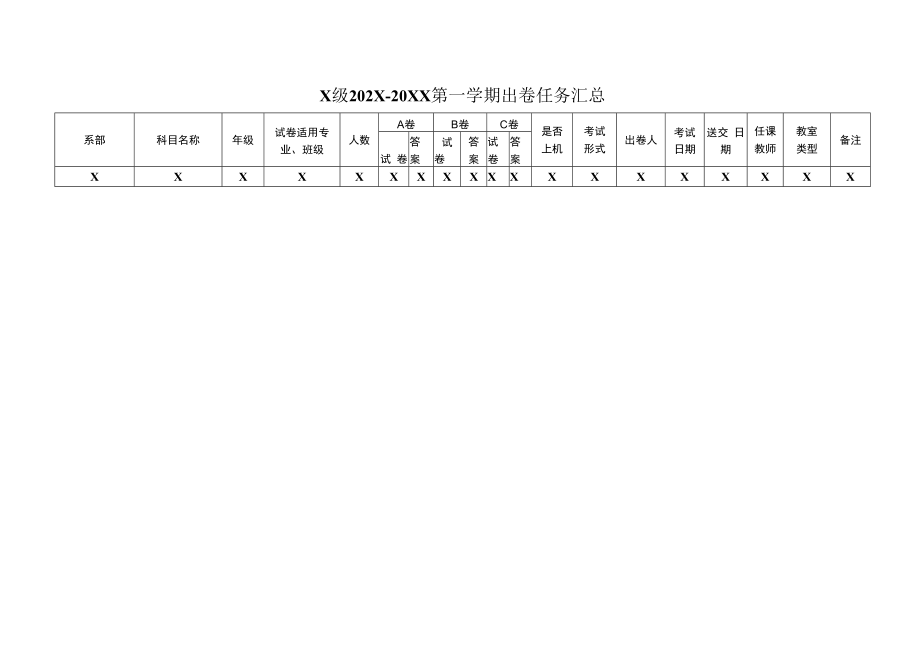 XX工贸职业技术学院关于202X-20XX学年度第一学期X级期末考核安排的通知.docx_第3页