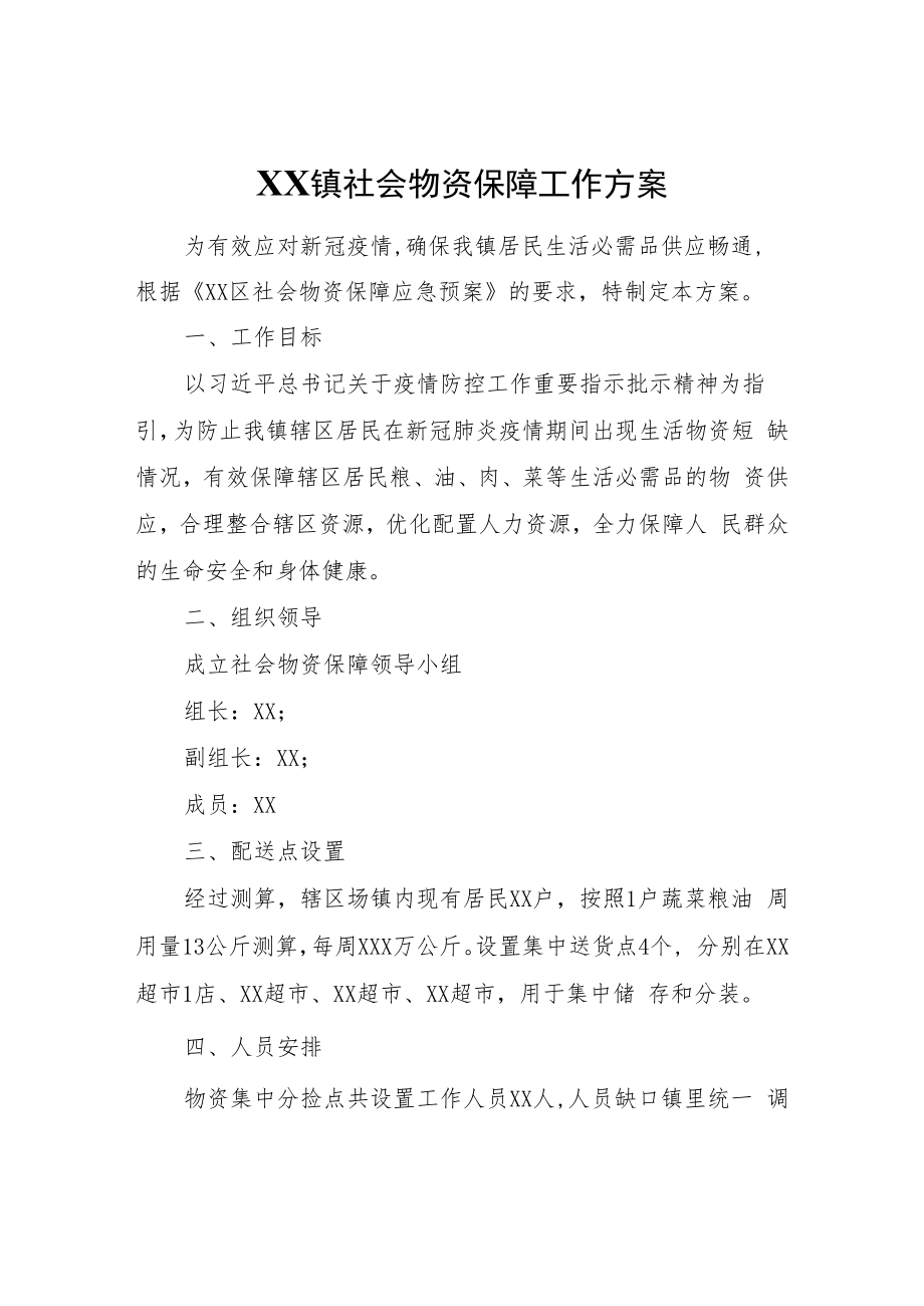 XX镇社会物资保障工作方案.docx_第1页