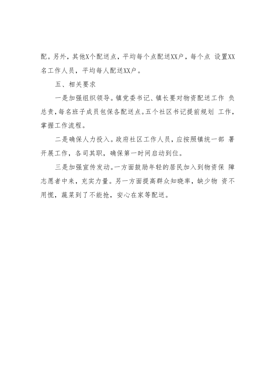 XX镇社会物资保障工作方案.docx_第2页