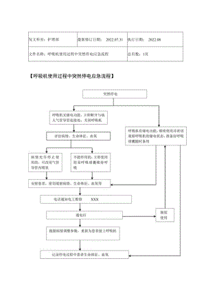 2022年9月《呼吸机使用过程中突然停电应急流程》.docx