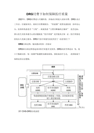 DRG付费下如何保障医疗质量.docx