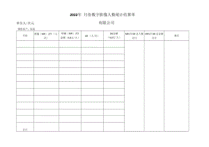 2022数字影像人数统计结算单.docx
