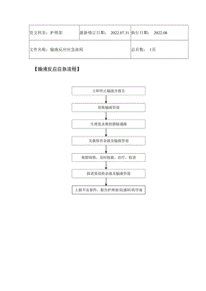 2022年9月《输液反应应急流程》.docx