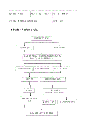 2022年9月《患者擅自离院的应急流程》.docx