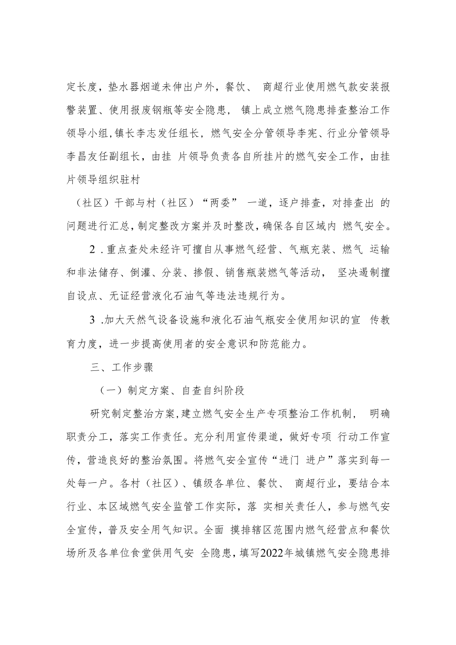 XX镇2022年燃气安全隐患排查整治工作实施方案.docx_第2页