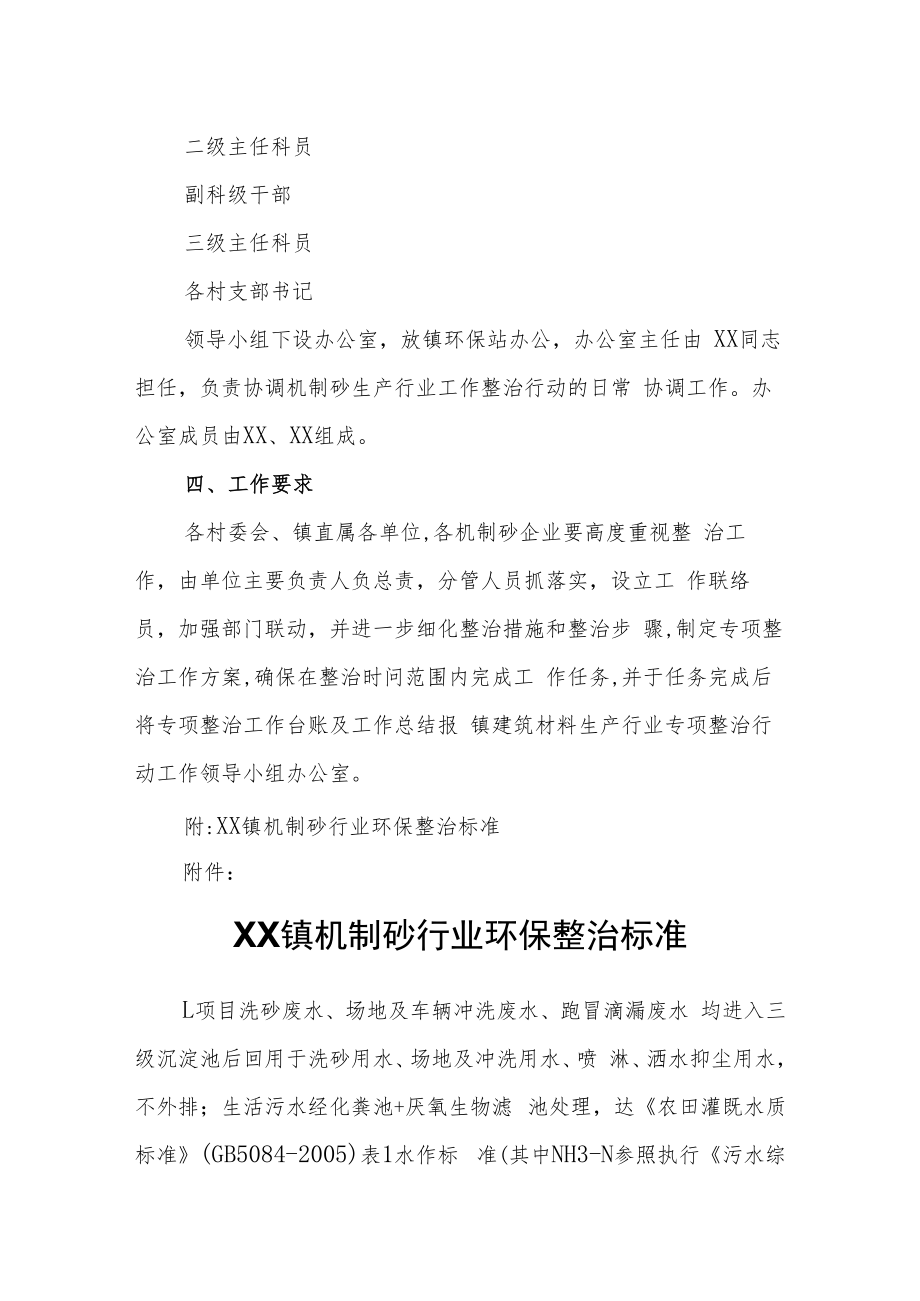 XX镇机制砂行业整治工作方案.docx_第3页