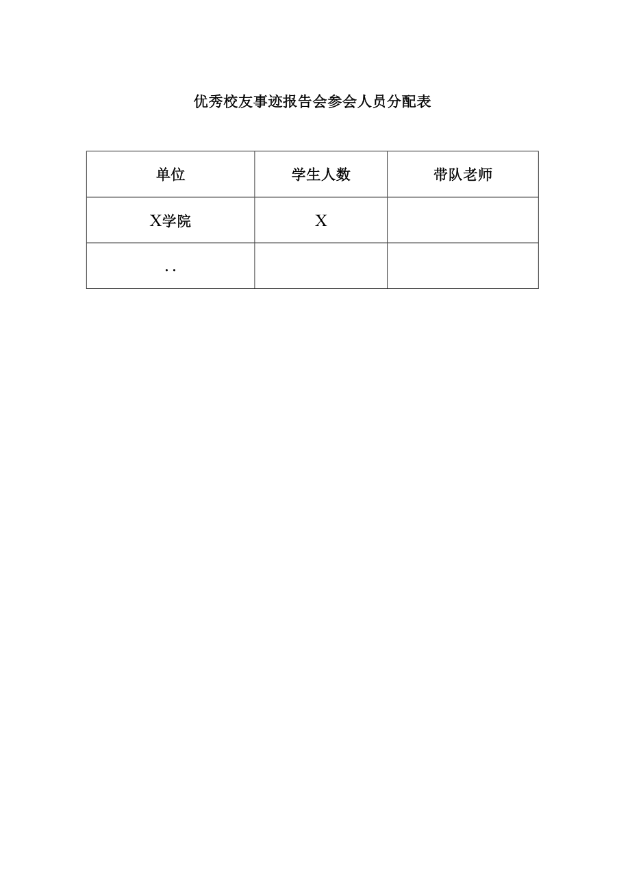 XX建筑职业技术学院关于举办优秀校友事迹报告会的通知.docx_第2页