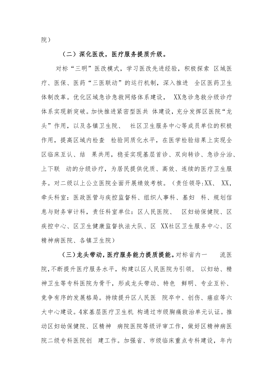 XX区卫生健康品质提升年活动实施方案.docx_第3页