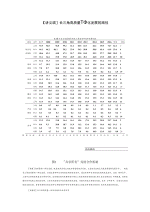 【讲义文稿】长三角高质量一体化发展的路径.docx