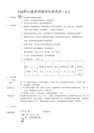 C26野山菌香鸡煲岗位核查表（3.1版）.docx