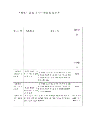 两癌”筛查项目评估评价指标表.docx