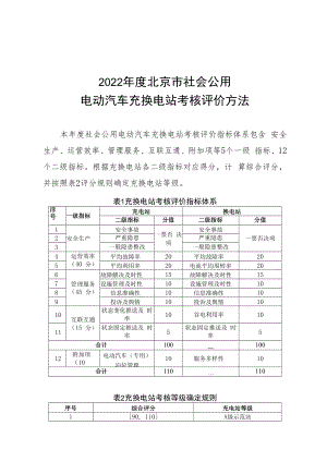 2022年度北京市社会公用电动汽车充换电站考核评价方法.docx