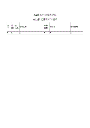 XX建筑职业技术学院202X授权发明专利清单.docx
