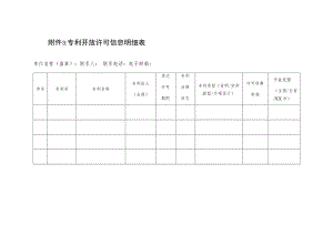 专利开放许可信息明细表.docx
