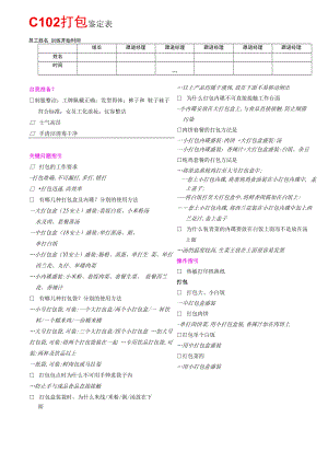 C102打包鉴定表.docx
