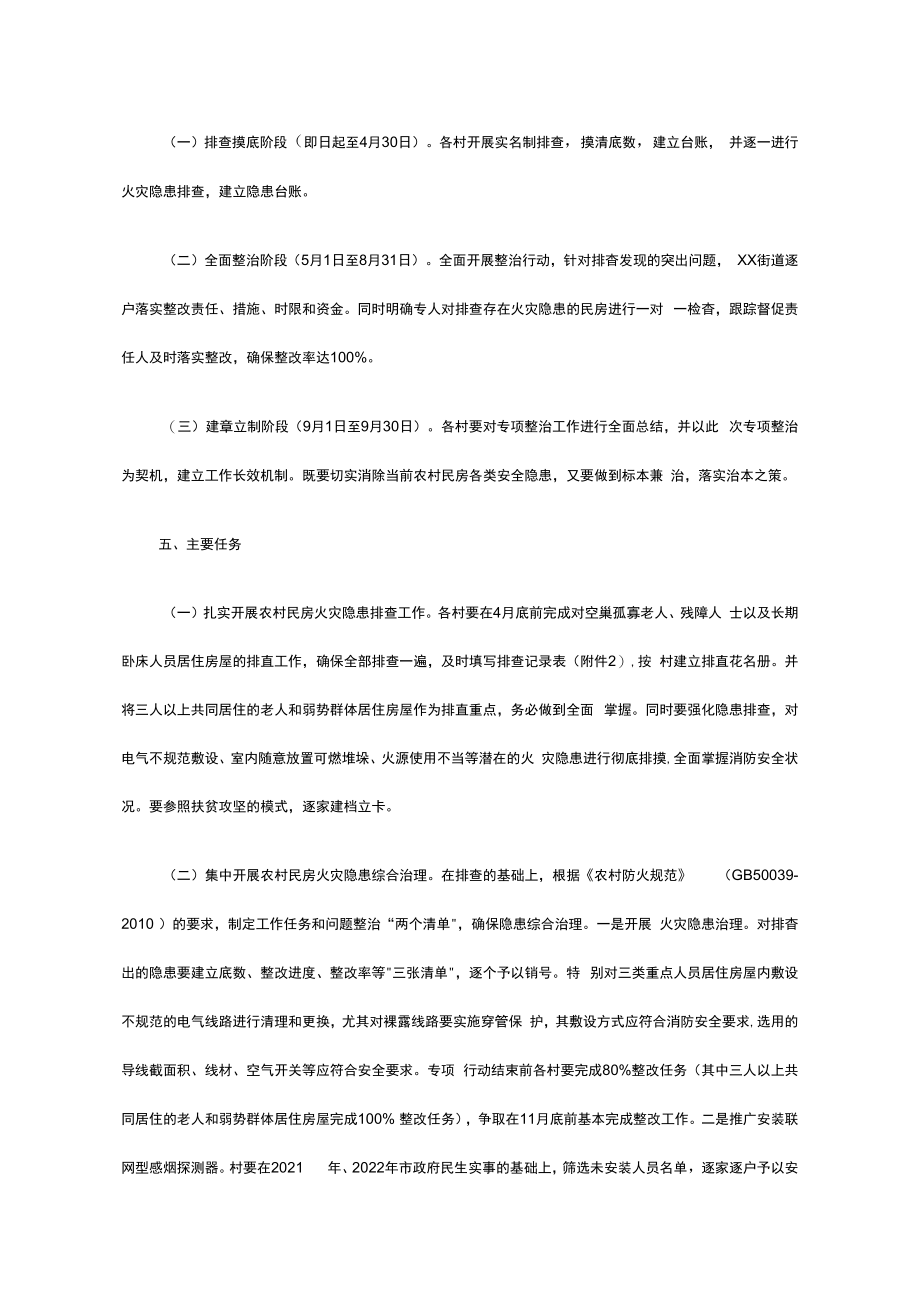 xx街道农村民房火灾隐患排查整治工作方案.docx_第2页