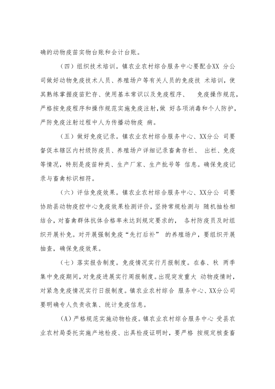 XX镇2022年春、秋两季高致病性禽流感和口蹄疫等重大动物疫病免疫实施方案.docx_第3页