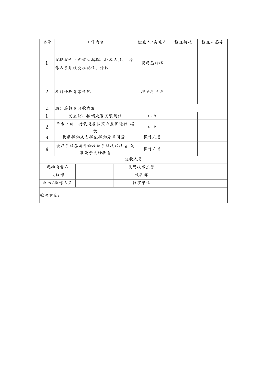 2022《大桥液压爬模爬升检查验收表》.docx_第2页