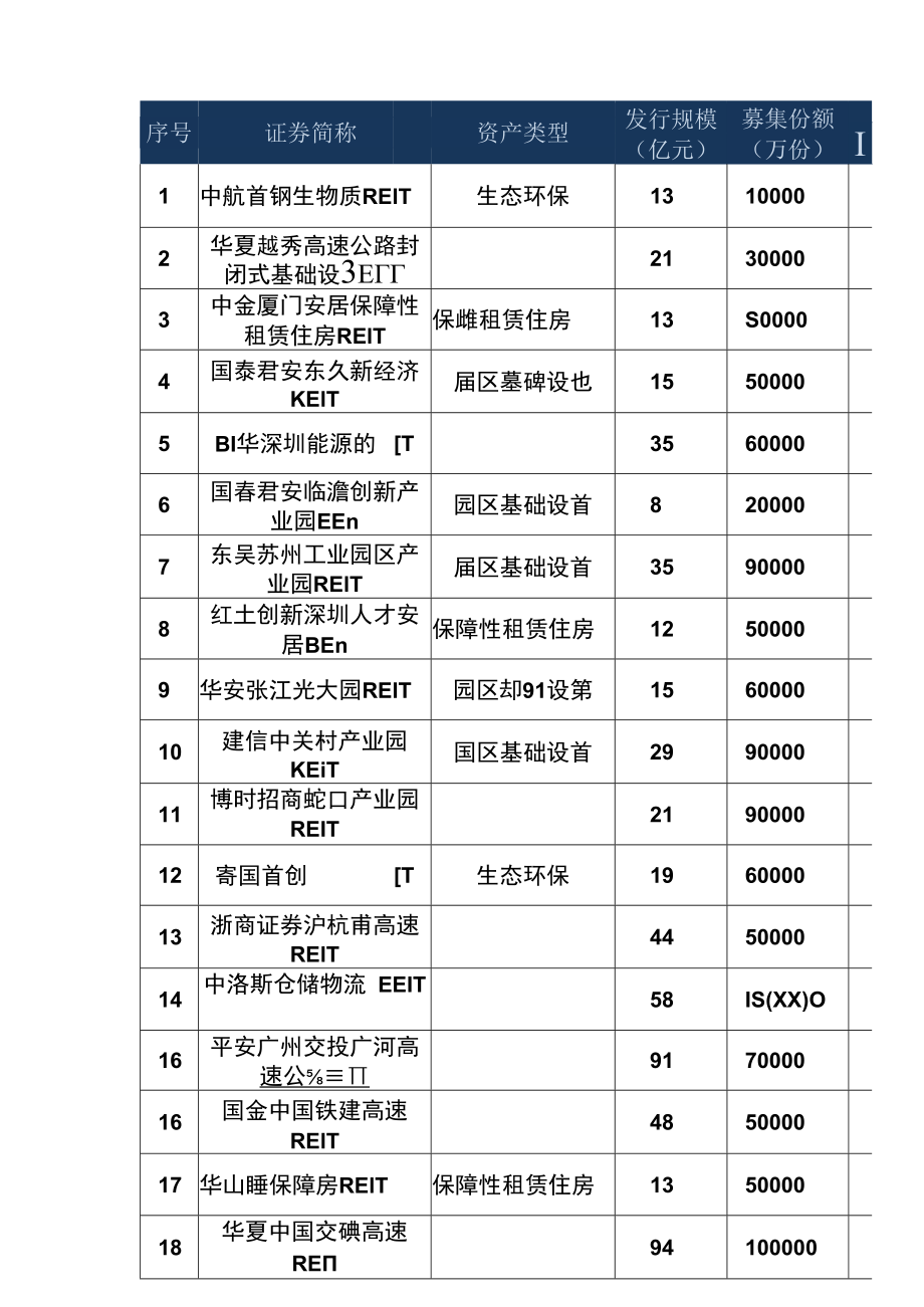 《个人信息保护法》对信用信息市场的影响研究.docx_第2页