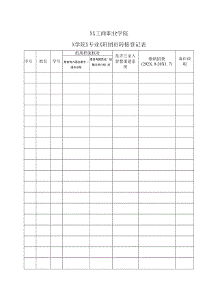 XX工贸职业技术学院X学院X专业X班团员转接登记表.docx
