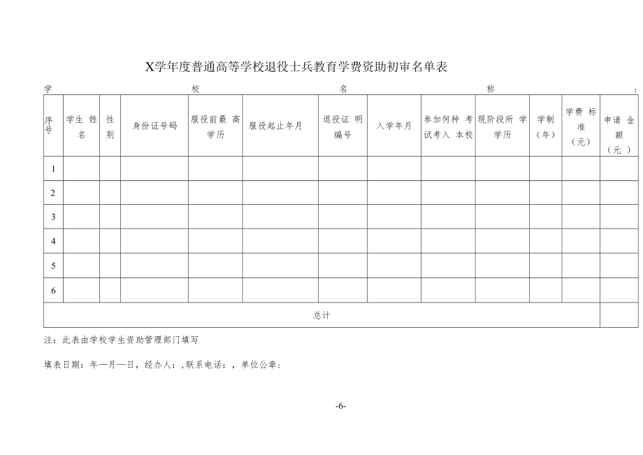 XX工贸职业技术学院X学年度普通高等学校退役士兵教育学费资助申请表.docx_第3页