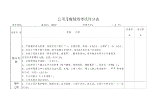 2022《公司月度绩效考核评分表》《考核统计表》模板.docx