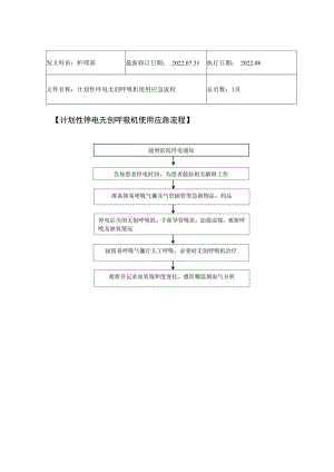 2022年9月《计划性停电无创呼吸机使用应急流程》.docx