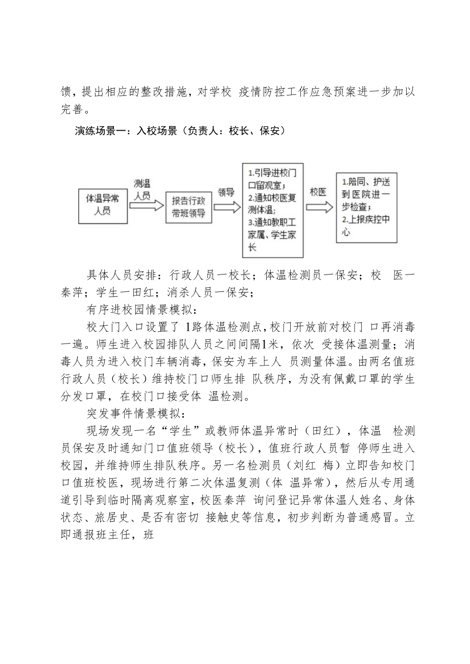 2022年疫情防控应急演练方案.docx_第2页