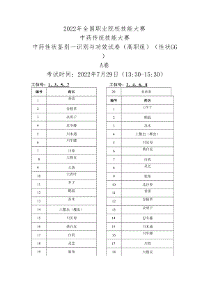 2022年全国职业院校技能大赛-中药传统技能赛项正式赛卷22年大赛性状+真伪试题-第4套A卷-GG（7月29日下午）.docx