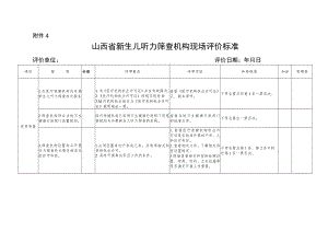 山西省新生儿听力筛查机构现场评价标准.docx