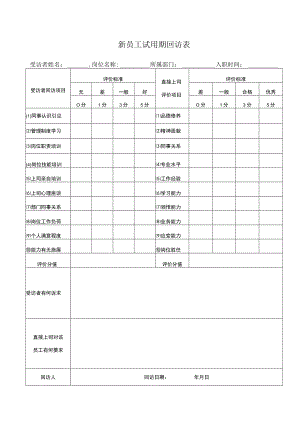 新员工试用期回访表.docx