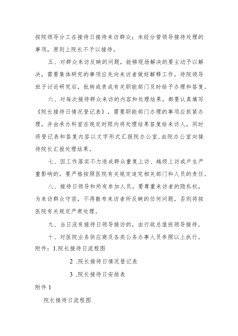 医院院长接待日制度.docx_第2页