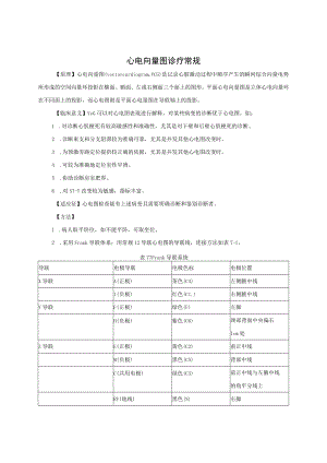 心电向量图诊疗常规.docx