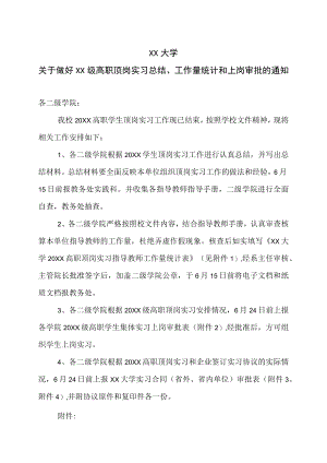 XX大学关于做好2010级高职顶岗实习总结及工作量统计和上岗审批的通知.docx