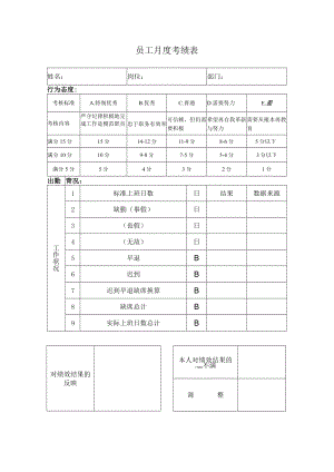 员工月度考绩表.docx