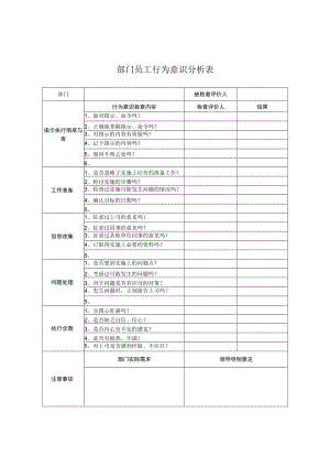 部门员工行为意识分析表.docx