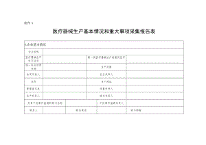 医疗器械生产基本情况和重大事项采集报告表、北京市医疗器械生产运营情况采集表.docx