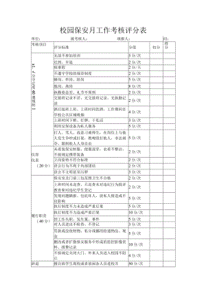 校园保安月工作考核评分表.docx