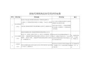 招标代理机构良好信用、不良信用评价标准、信用综合评价扣分告知书.docx
