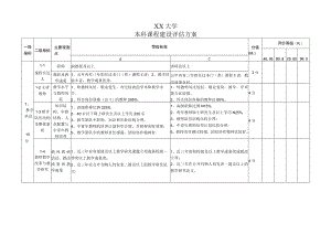 XX大学本科课程建设评估方案.docx