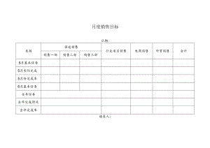 月度销售目标.docx