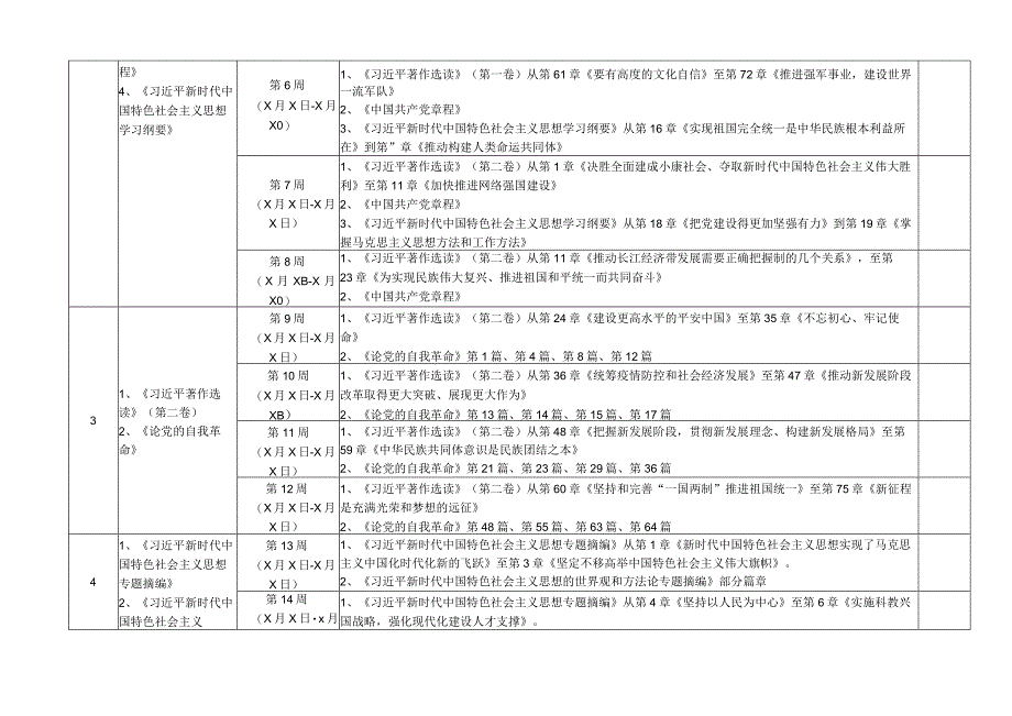 2023党员干部深入开展学习贯彻第二批主题教育工作个人学习计划表和主题教育个人读书计划表2.docx_第2页