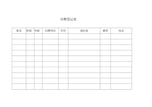XX材料有限公司应聘登记表（2023年）.docx
