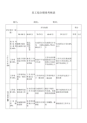 员工综合绩效考核表.docx